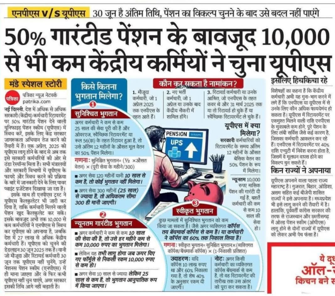 Imran Syed Danish (@imransyeddanis1) on Twitter photo UPS के खिलाफ़ है देश का 99% से अधिक कर्मचारी । एक बार OPS का विकल्प दे दीजिए साहब! फॉर्म कम पड़ जायेंगे।
#NoNPS_NoUPS_OnlyOPS
<a href="/narendramodi/">Narendra Modi</a> <a href="/RahulGandhi/">Rahul Gandhi</a>
<a href="/yadavakhilesh/">Akhilesh Yadav</a> <a href="/yadavtejashwi/">Tejashwi Yadav</a>
<a href="/PKDigitalVahini/">PK Digital Vahini</a> <a href="/dhruv_rathee/">Dhruv Rathee</a>
<a href="/ravishndtv/">ravish kumar</a> <a href="/vijaykbandhu/">Vijay Kumar Bandhu</a>
<a href="/Sthitaprajna_G/">sthita prajna</a> <a href="/ImranSyedDanis1/">Imran Syed Danish</a> UPS के खिलाफ़ है देश का 99% से अधिक कर्मचारी । एक बार OPS का विकल्प दे दीजिए साहब! फॉर्म कम पड़ जायेंगे।
#NoNPS_NoUPS_OnlyOPS
<a href="/narendramodi/">Narendra Modi</a> <a href="/RahulGandhi/">Rahul Gandhi</a>
<a href="/yadavakhilesh/">Akhilesh Yadav</a> <a href="/yadavtejashwi/">Tejashwi Yadav</a>
<a href="/PKDigitalVahini/">PK Digital Vahini</a> <a href="/dhruv_rathee/">Dhruv Rathee</a>
<a href="/ravishndtv/">ravish kumar</a> <a href="/vijaykbandhu/">Vijay Kumar Bandhu</a>
<a href="/Sthitaprajna_G/">sthita prajna</a> <a href="/ImranSyedDanis1/">Imran Syed Danish</a>