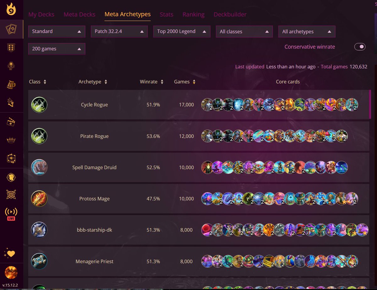 Firestone HS tweet media