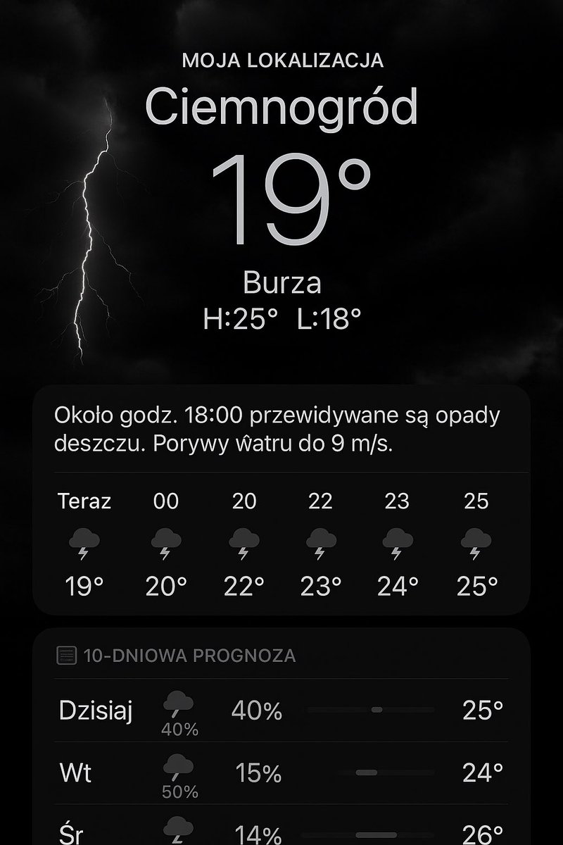 KingaLuvsB's tweet photo. Taka pogoda dziś nas zastała :) 
#WyboryPrezydenckie https://t.co/1TnweWwELF