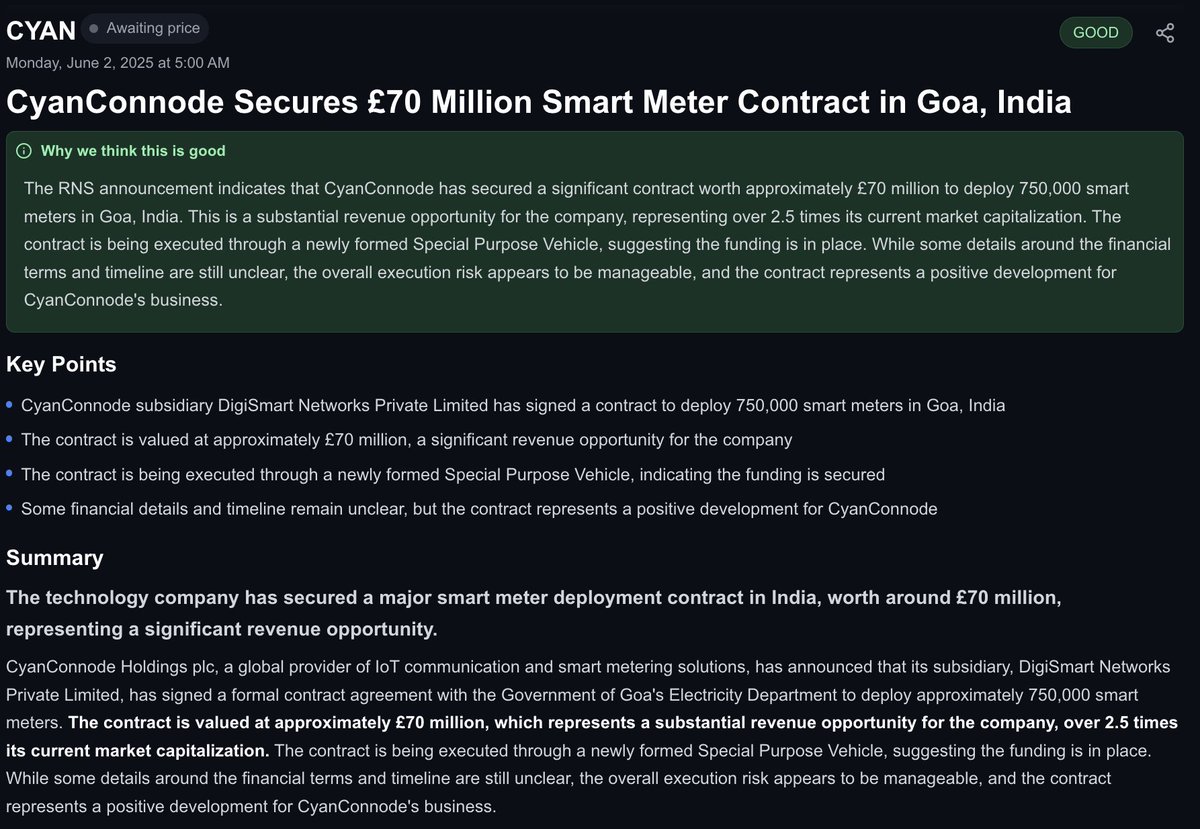 CyanConnode Signs £70 Million Smart Meter Contract in Goa, India

Contract signed - time to re-rate ? 📈

marketshareai.uk/news/lse/cyan/…