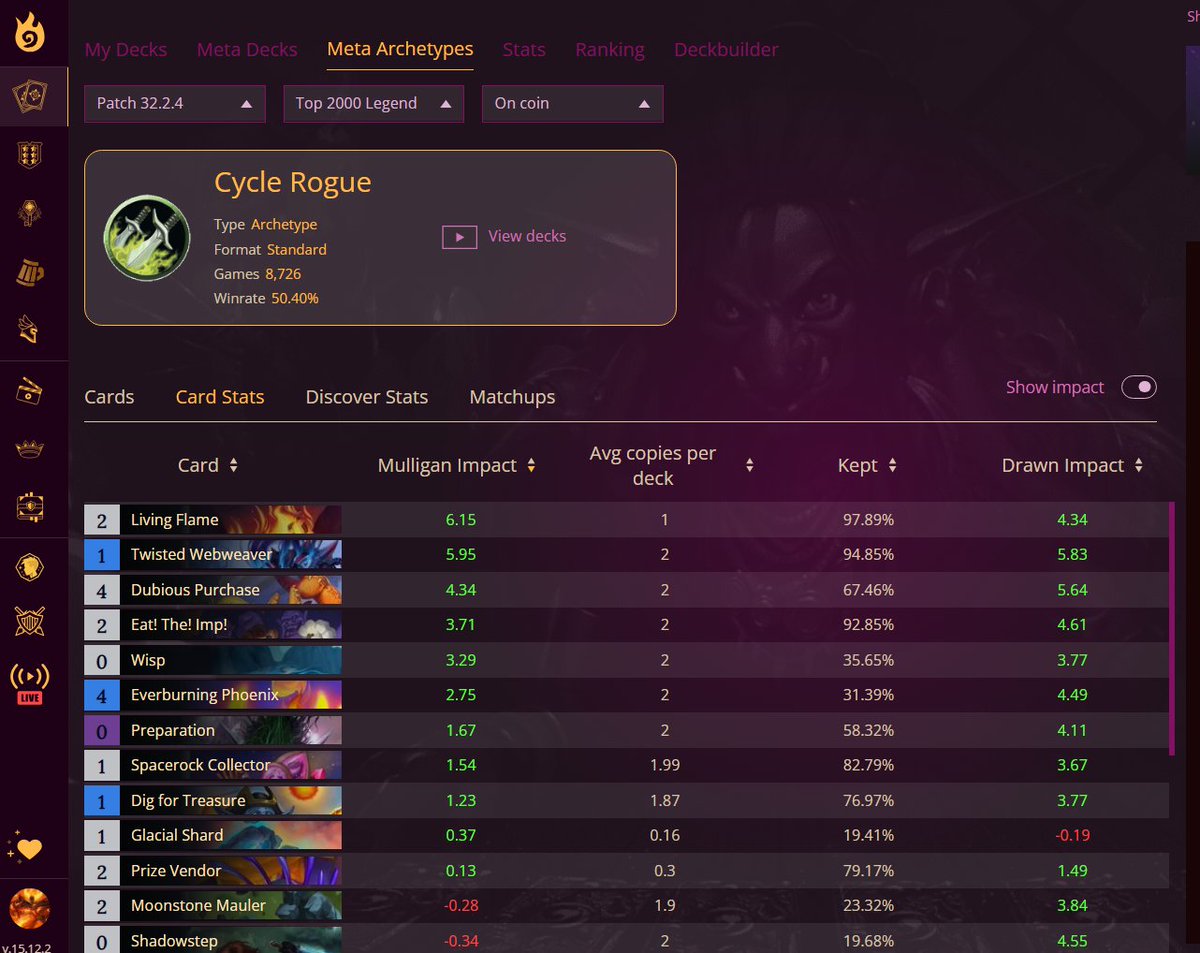PSA: all meta stats are FREE to access in Firestone - across all ranks, all filters.

When building Firestone, I believed that you players trusted me with collecting your game data, and I didn't want to gate access to these stats behind a paywall. That's why if you use Firestone