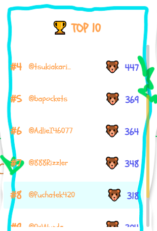 Puchatek420's tweet photo. @0xFent @beratodds https://t.co/WsH9q6nV4E