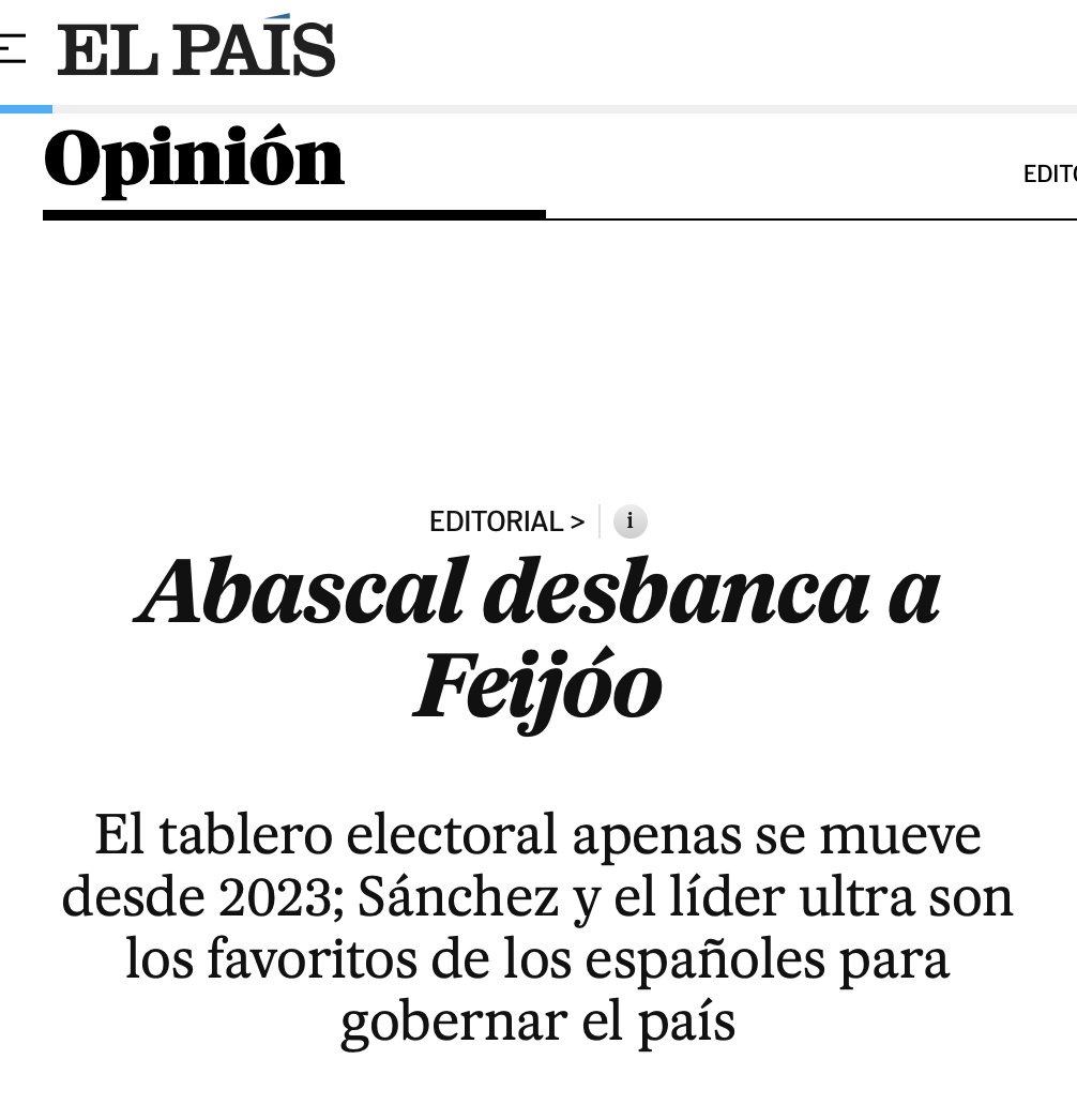 Y aquí tenemos los dos pilares de la estrategia de Sánchez para ganar las elecciones: en realidad, no hay tanta diferencia entre el PSOE y el PP (40 escaños de nada) y "el ultra" Santiago Abascal es el presidente favorito de la derecha (y por eso Feijóo triplica sus votos).