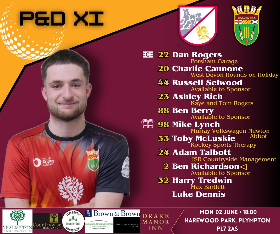 Buckland Monachorum CC (@buckland_cc) on Twitter photo Our squad taking on <a href="/PlymptonCC/">PlymptonCC</a> this evening at Harewood Park.
<a href="/swsportsnews/">South West Sports News</a> <a href="/PLsportsnews/">PlymouthSportsNews</a> Our squad taking on <a href="/PlymptonCC/">PlymptonCC</a> this evening at Harewood Park.
<a href="/swsportsnews/">South West Sports News</a> <a href="/PLsportsnews/">PlymouthSportsNews</a>
