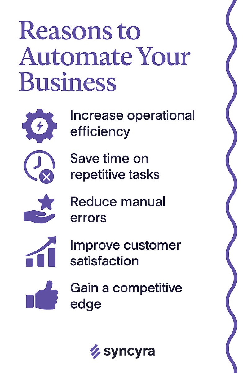 You don’t need more hours in a day — just better systems. Automate the small stuff and start scaling like you mean it.⚙️📈

#automationtools #businesstips #workflowautomation #scaleyourbusiness #automateeverything #entrepreneurmindset #digitalbusiness #smallbiztips #efficiency