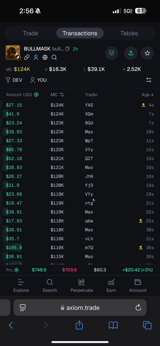 0xRuin_'s tweet image. Straight green buys for #BULLMASK 🐂🔥

34Wq12az8A9XQSYbYepHk3UJjGrCFm1fAitfsBQptaio
