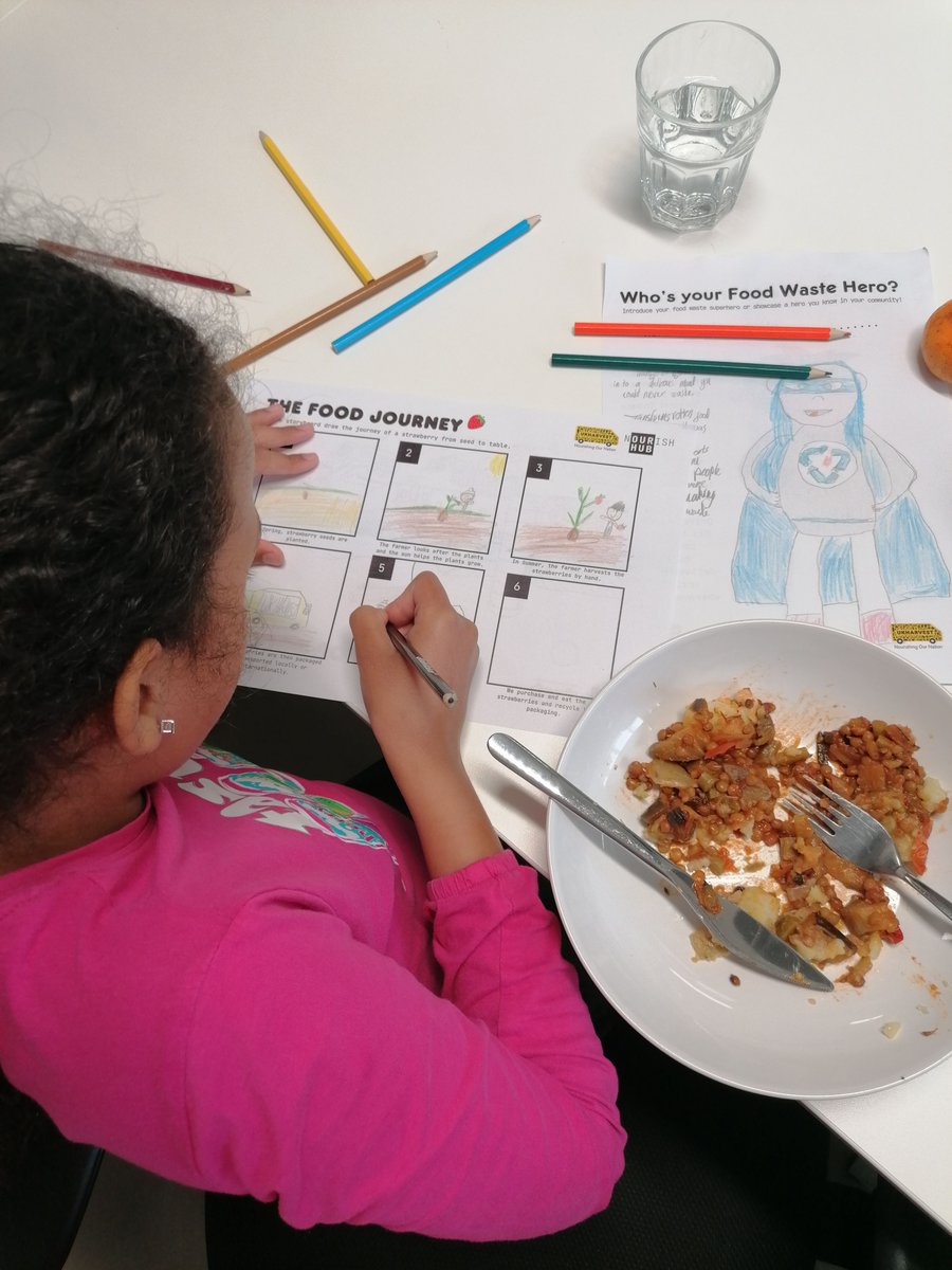 Nourish Hub (@thenourishhub) on Twitter photo π¦ΈββοΈπ₯ Meet Our Food Waste Heroes! π₯¦π¦ΈββοΈ
Last week during half term, at our Fun with Food clubs, children became food waste heroesβlearning how to save good food from the bin and turn it into something delicious!
#FoodWasteHero #HalfTermFun #CaptainCarrot #KevintheCarrot @aldiuk π¦ΈββοΈπ₯ Meet Our Food Waste Heroes! π₯¦π¦ΈββοΈ
Last week during half term, at our Fun with Food clubs, children became food waste heroesβlearning how to save good food from the bin and turn it into something delicious!
#FoodWasteHero #HalfTermFun #CaptainCarrot #KevintheCarrot @aldiuk