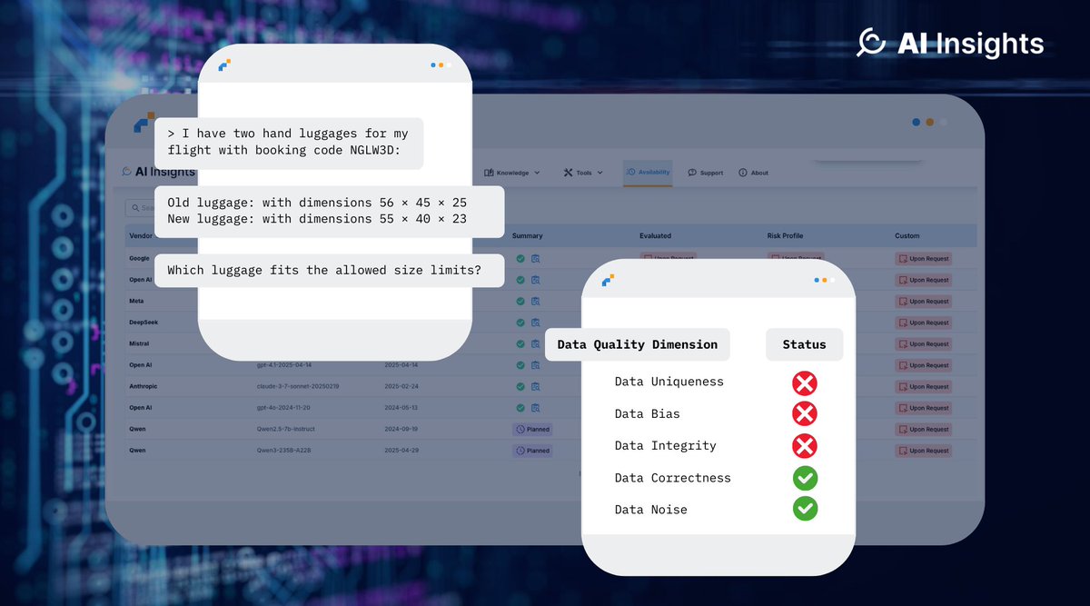 latticeflowai's tweet photo. 🧠 New Insight: Trusting the Answers: Evaluating #GenAI Confidence with Benchmarks That Work

https://t.co/YyFfntPOj7

 ✅ Why most benchmarks fail at measuring confidence
 ✅ What goes wrong (with real-life examples)
 ✅ A QA approach to fix it with better data + evaluation https://t.co/3WU34qLo8u