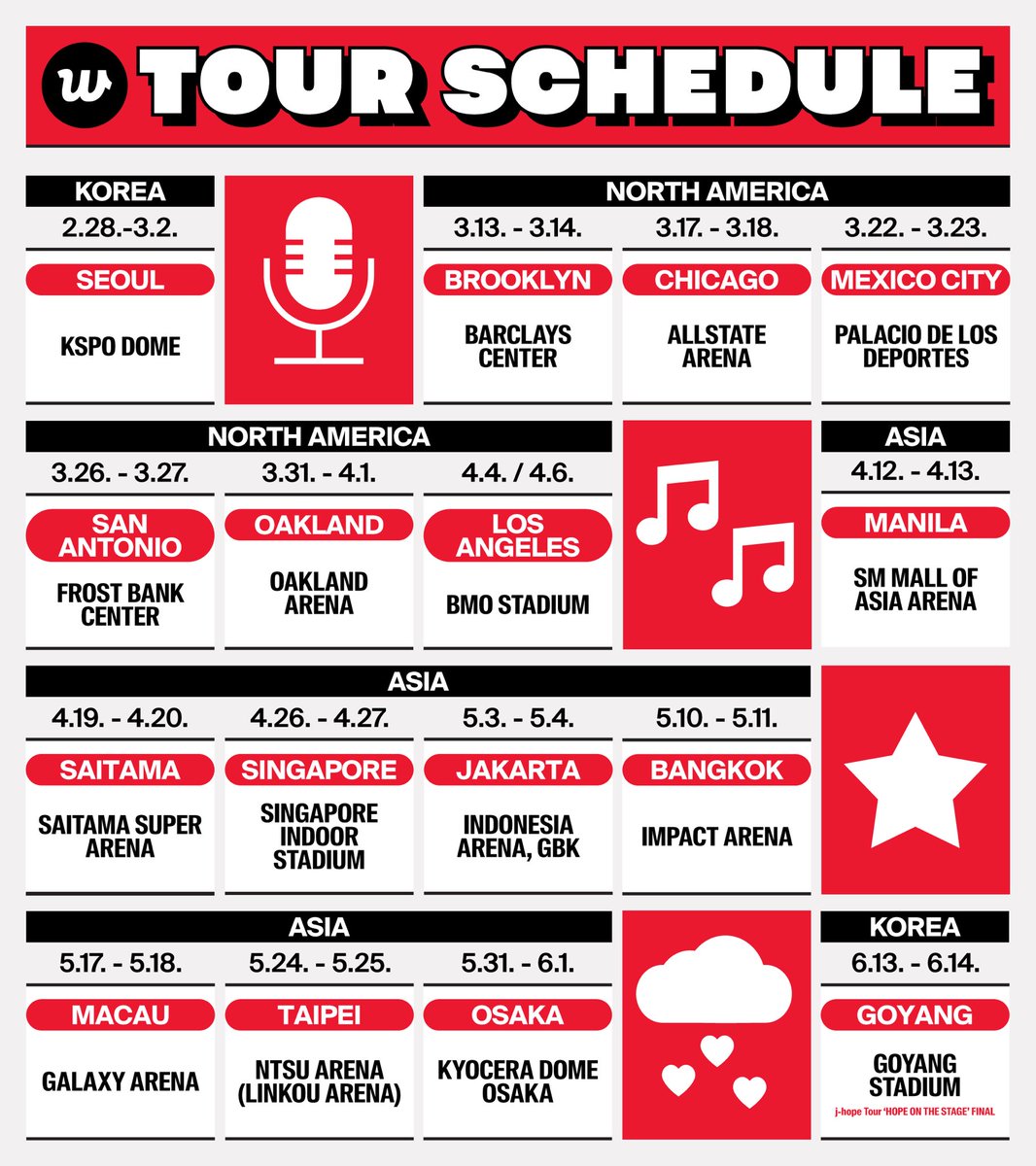 j-hope ♡ tweet media