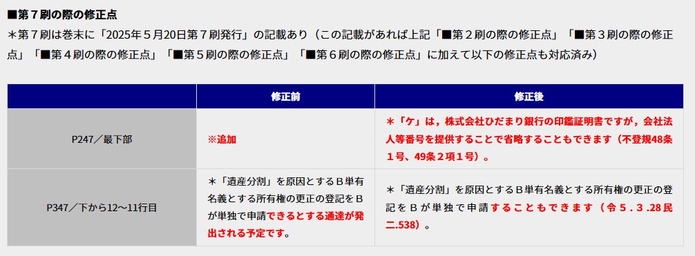 第2版】司法書士リアリスティック不動産登記法 記述式』、増刷になり