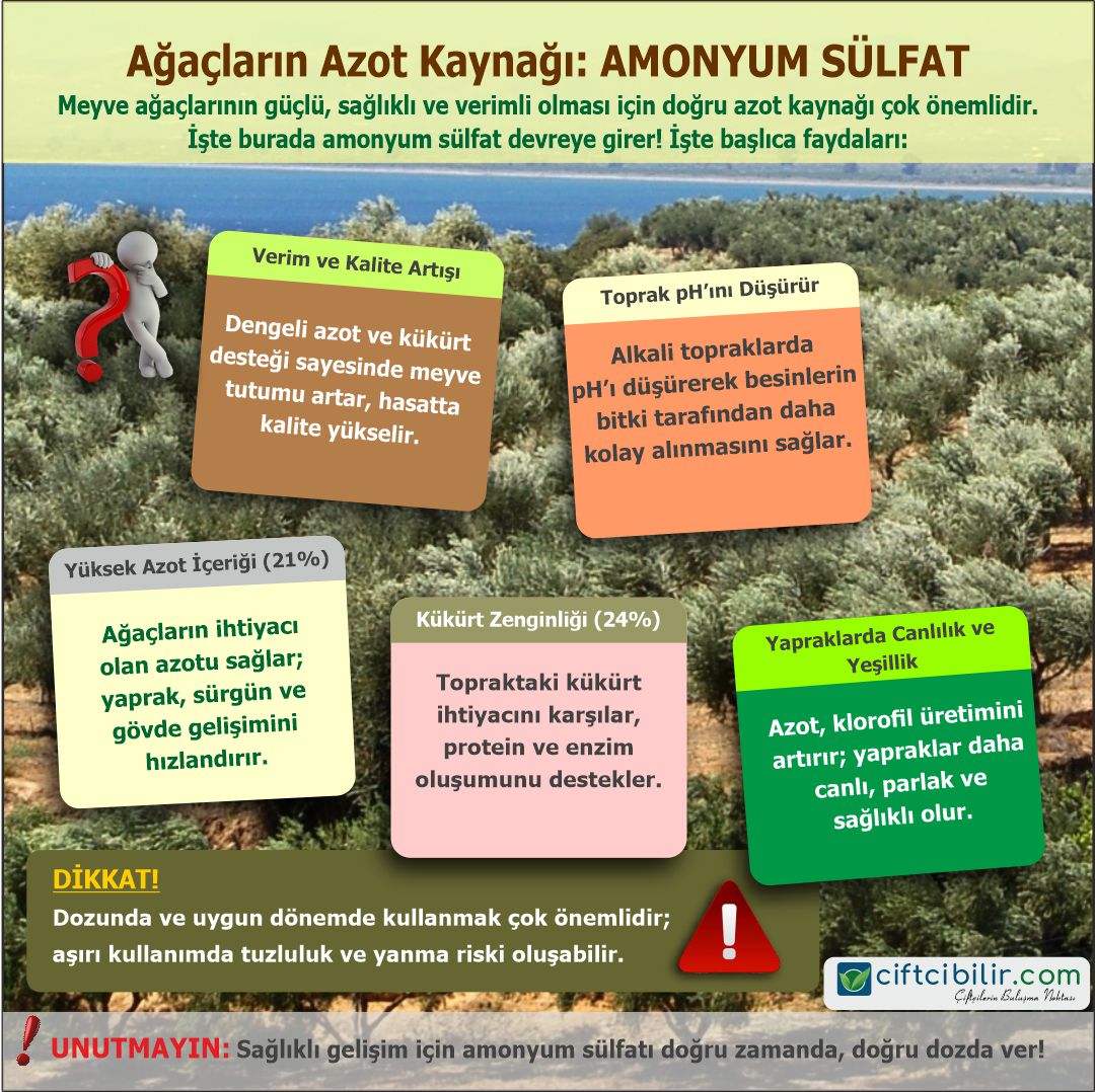 Daha fazla bilgiye sitemizin Tarım Kütüphanesi bölümünden ulaşabilirsiniz.
İlanlarınızı sitemizde ücretsiz yayınlayabilirsiniz...
ciftcibilir.com