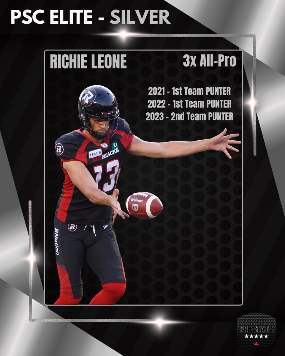 ProstatsC's tweet photo. When it comes to flipping the field, few have done it better. @RichieLeone15’s leg has been a weapon — year in, year out.
His spot among the league’s best is no accident.
#PSCElite #ProStatsCanada #CFL https://t.co/EkVgBhbYIC