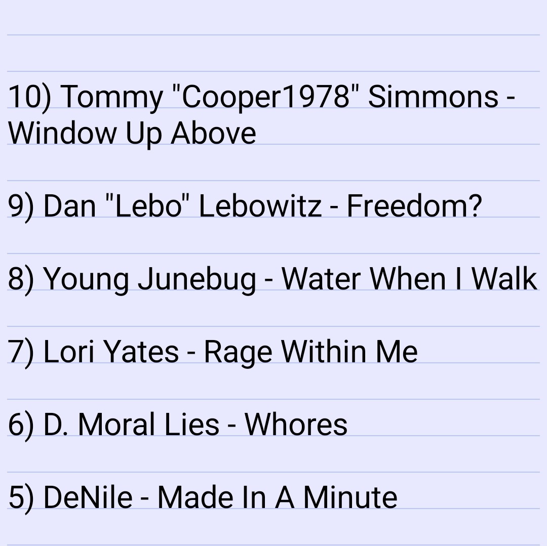F4ARadio's tweet photo. From time to time, we'll put out a 10 Ten List of songs via F4ARadio. Here's this week's.
#entertainment #omg #thisweek #F4ARadio #top10list #topten #Music https://t.co/x76jDvejYx