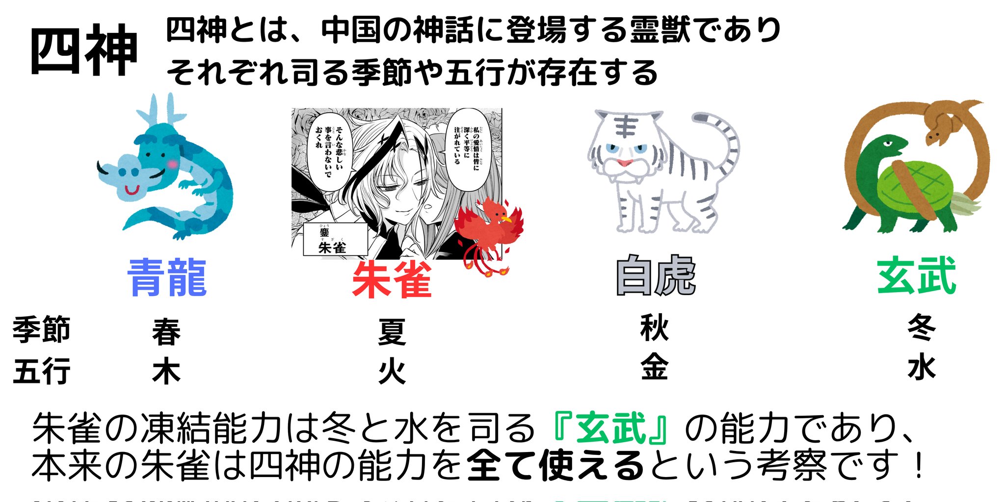 辿り着いた答え　太転依　鵺　sp 辿り着いた答え 太転依 鵺 sp Posts with replies by kuro