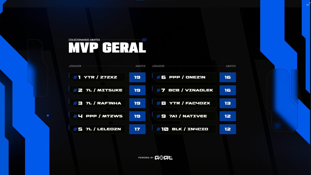 paiN LuanZ7 tweet media