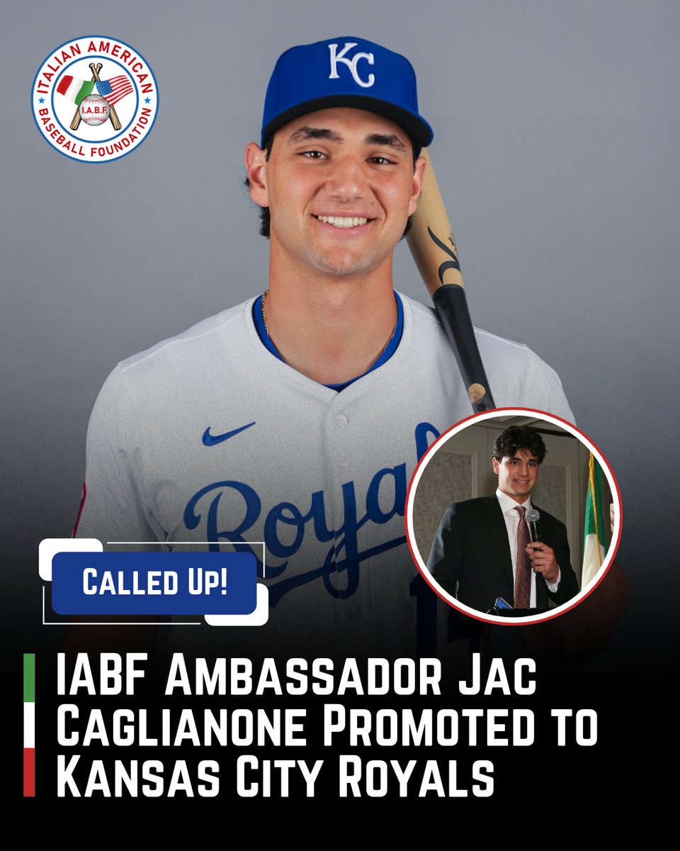 IABF5's tweet image. Jac Caglianone, the No. 6 prospect in #baseball and our #IABF Ambassador, has officially been promoted to the big leagues by the Kansas City #Royals.

Caglianone is hitting .322 with 15 home runs and 56 RBIs in 50 games between AA and AAA this season.