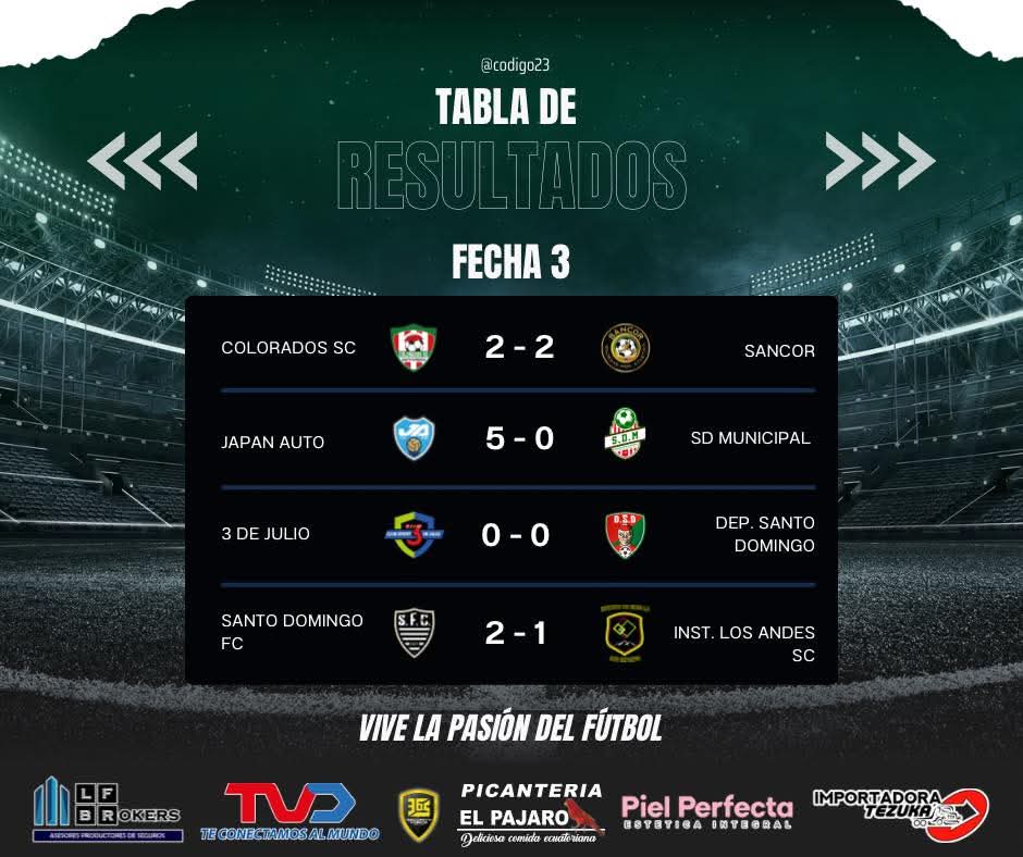 Torneo Seg. Cat. 2025
Fecha #3
Resultados