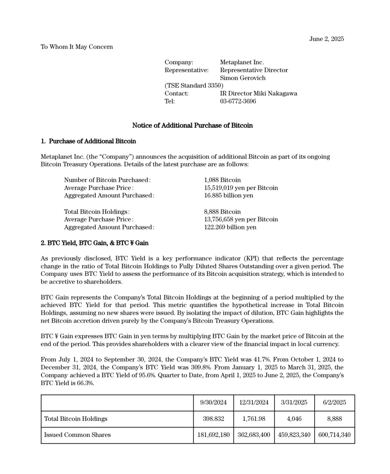Metaplanet's BTC purchase announcement