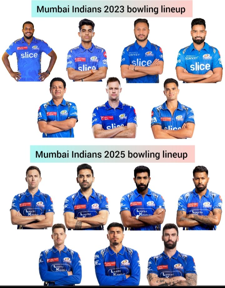 dir_stAnand's tweet photo. @mipaltan Rohit Sharma didn’t just lead MI — he built an empire.
🏆 5 IPL titles
🧠 Tactical genius
🔥 Ice in his veins, fire in his vision
From underdogs to a dynasty — Captain Rohit redefined leadership.
The undisputed IPL GOAT. 🐐💙 #RohitSharma #CaptainRo #IPL https://t.co/xFOsiBNTv3