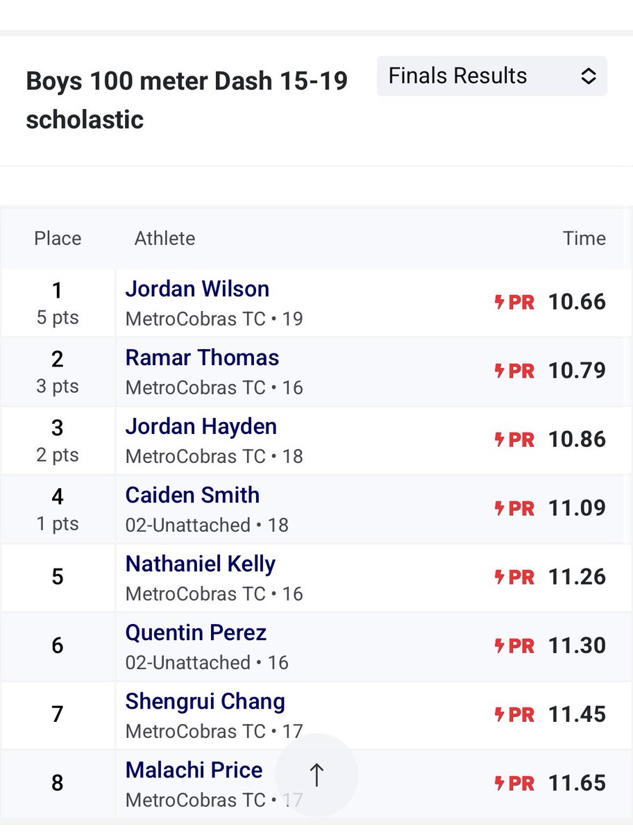 Jordan Wilson tweet media