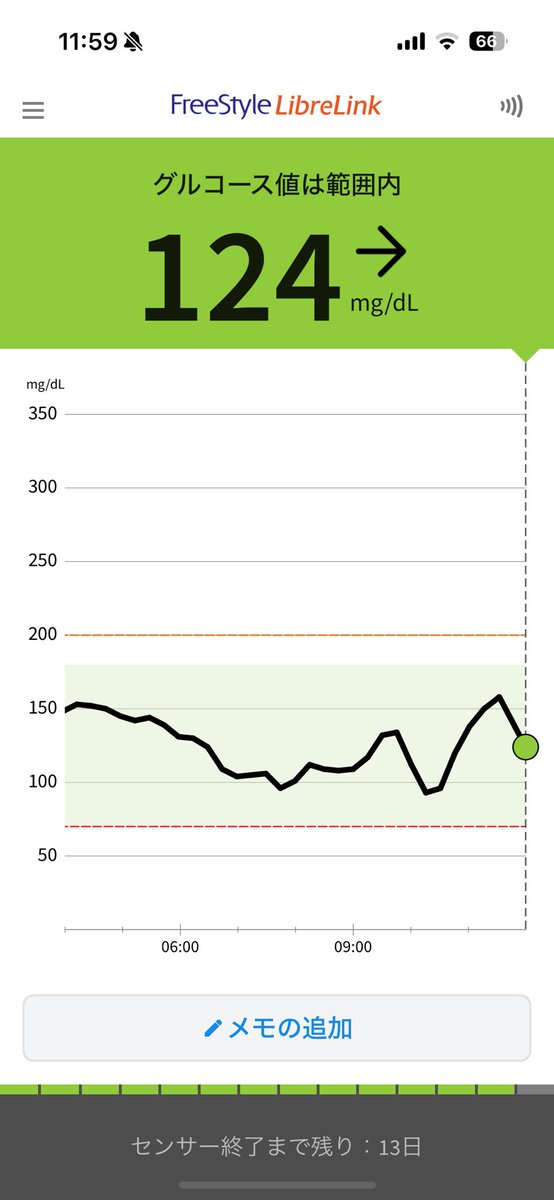 Frozen Dr. Pudding/ドクタープリン🍮 tweet media