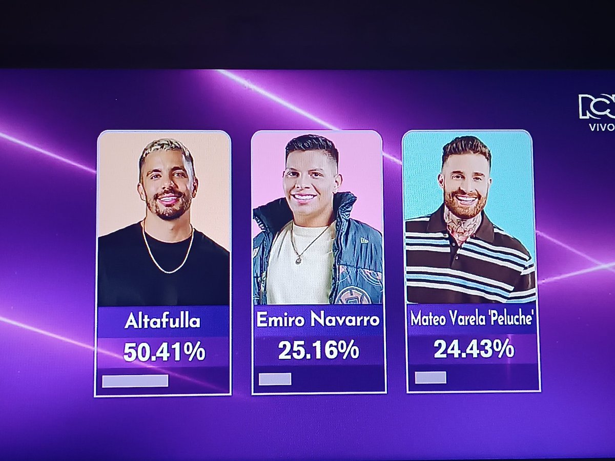 jacome0110's tweet photo. @CanalRCN #LaCasaDeLosFamososCol #LaCasaDeLosFamososCol2 el fraude de @CanalRCN altafulla sacar ese puntaje eso es de no creer https://t.co/6o7RtHDHny