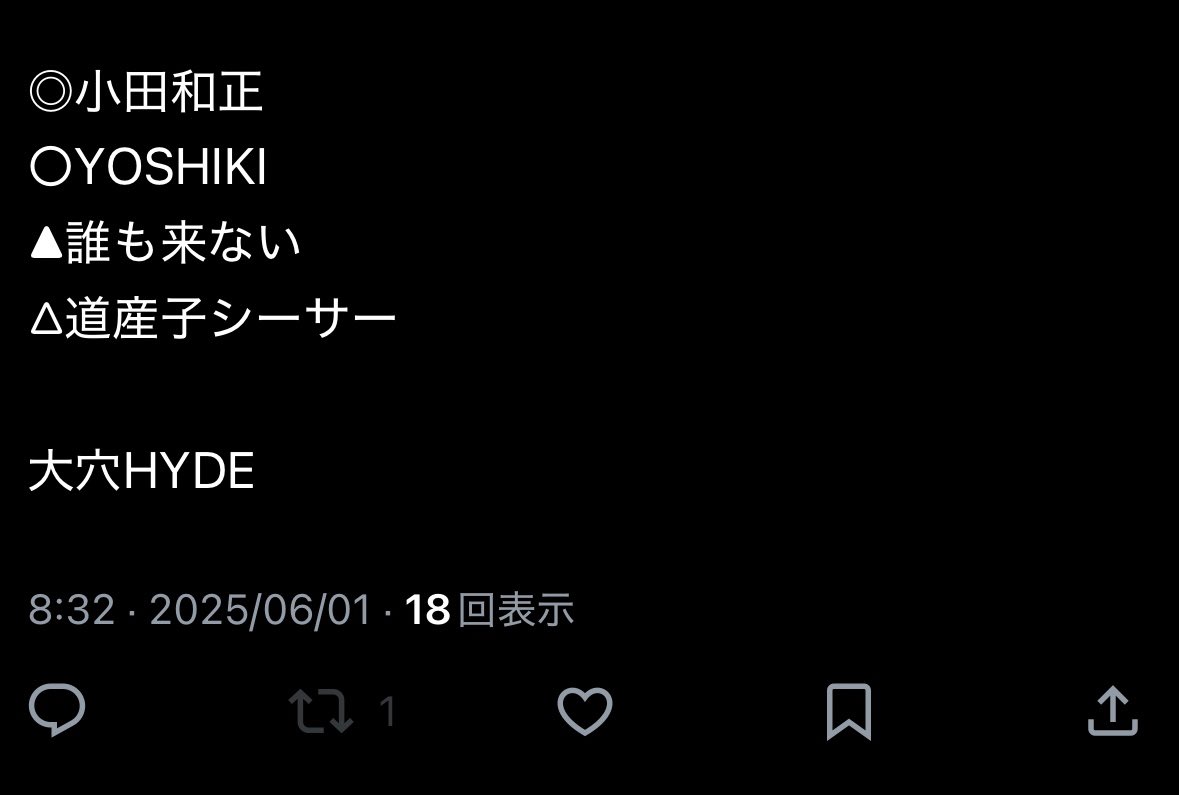 glay_06_'s tweet photo. 私の夫ちょっとやばい奴なんですけど、予想的中してたのすごい😂 https://t.co/4DEUnM3QfV