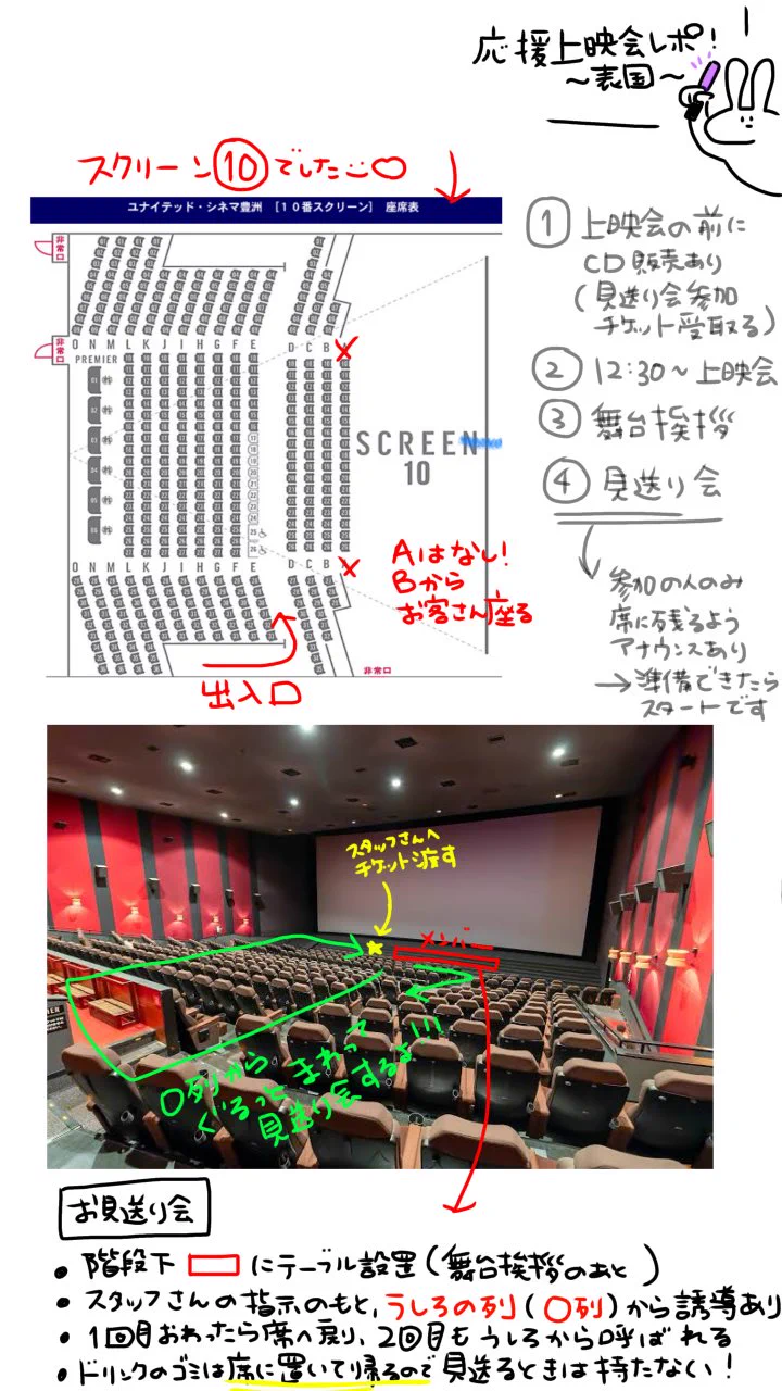 当時のメディア報道・掲載写真