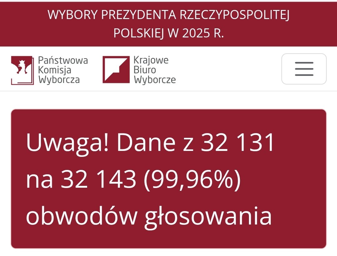 wbdata's tweet image. Jeszcze 12 obwodów i trzeba wstawać robić mapy #WyboryPrezydenckie2025