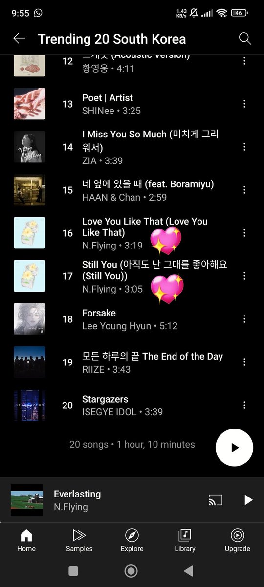 NFiaLysa's tweet photo. N.Flying chart on YouTube music:

✅ "Rooftop" trending at #37 on Top 100 music video South Korea 
✅ Rank #35 for Top artist
✅ "Everlasting" rank at #6, "Love You Like That" rank at #16, and "Still You" rank at #17 on Trending 20 South Korea https://t.co/sCMLsQYoAZ