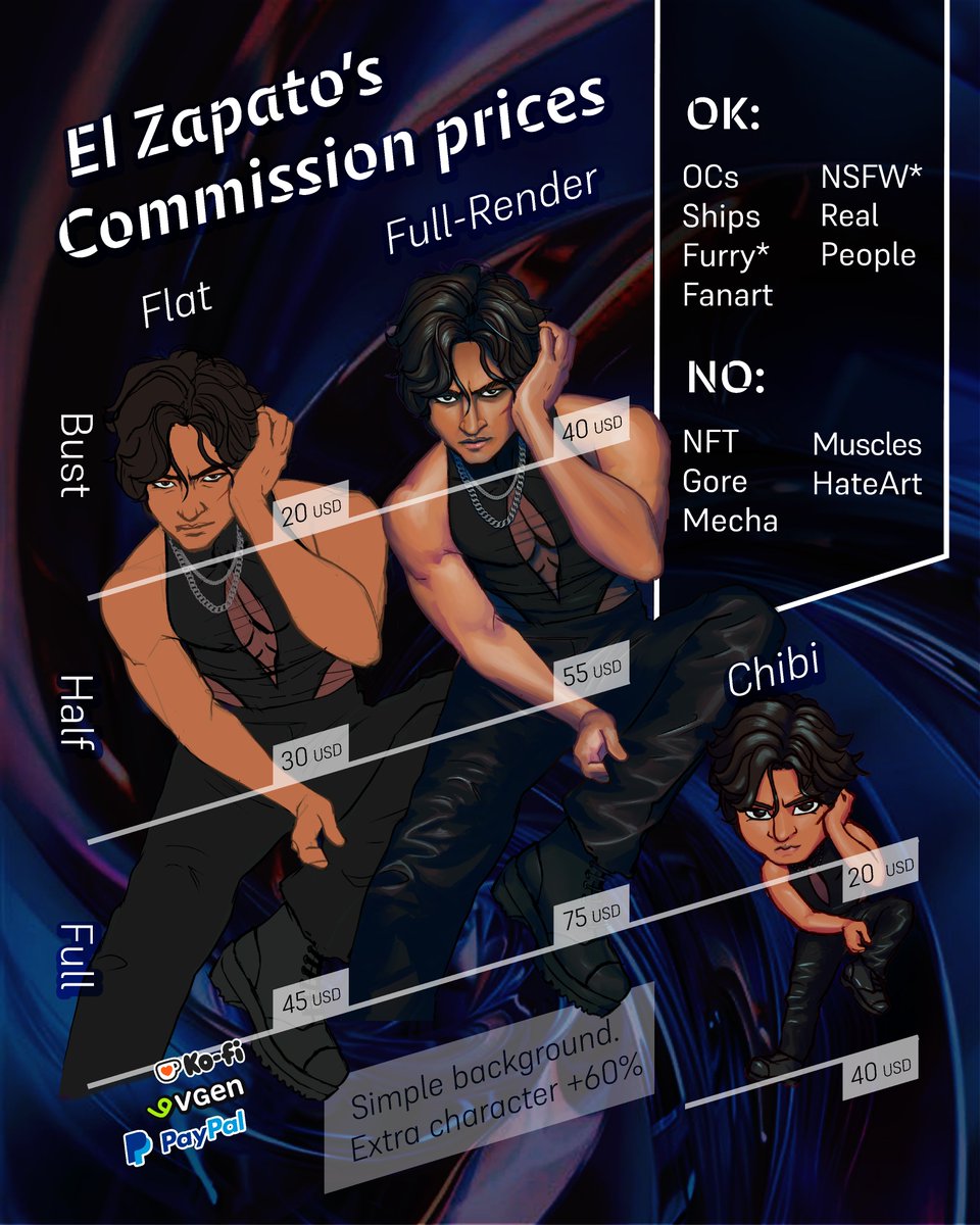 elZapato_'s tweet photo. ✨COMMISSIONS OPEN✨
✨COMISIONES ABIERTAS✨

on #VGen , Kofi and Paypal
More info and links //más info y links: https://t.co/zv01SFEBl4
DM si tienes dudas  // Dm me for questions

En dollars 🇺🇸 y pesos mexicanos🇲🇽. https://t.co/yrdx9b48Vk