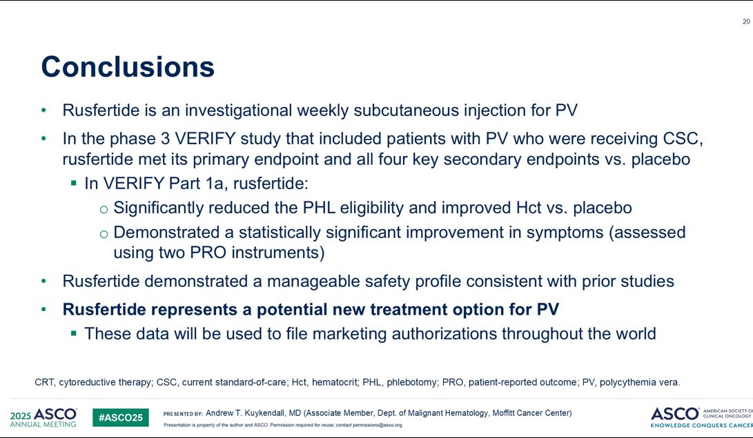 #ASCO25 #Plenary #VERIFY trial presented by Dr. Andrew Kuykendall. 

#Rusfertide (hepcidin mimetic); restores iron homeostasis in the bone marrow which is impaired in #PV. 

Study meets its primary endpoint: reduction in phlebotomies. 

Well tolerated with no significant AE’s.