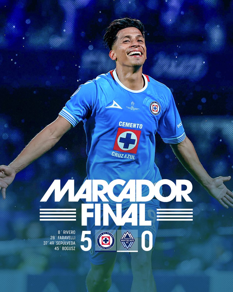 Orgulloso de irle a este equipo y llevar sus colores!! Un equipo que gana con fútbol!!! LOS AMO EQUIPO 💙