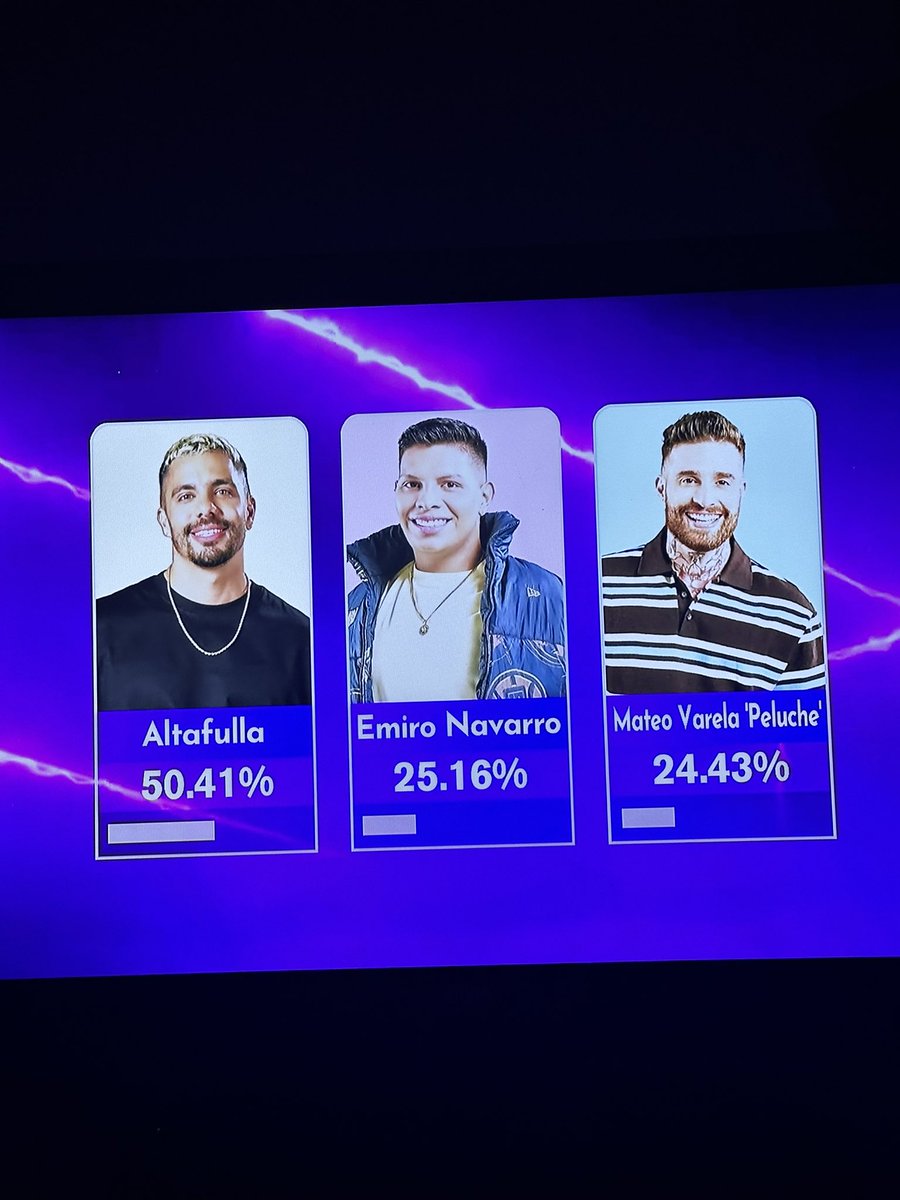 SoyDaniDeLaHoz's tweet image. Altafulla #Ganador #lcdfc tómala 🙏💕 #fueramelissa