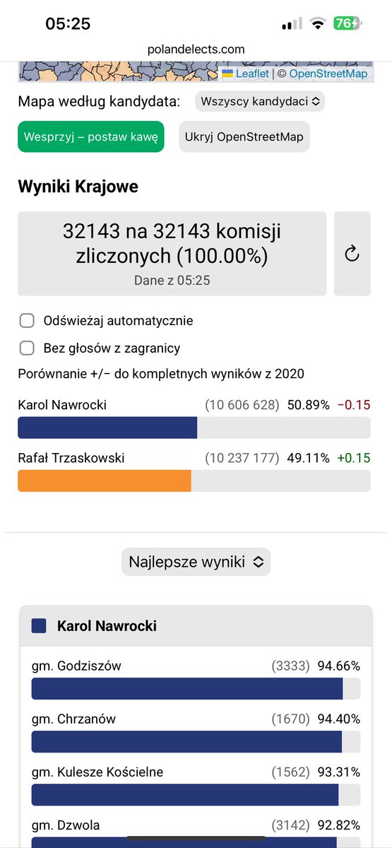dubicccc's tweet photo. Dlaczego? 
#WyboryPrezydenckie2025 https://t.co/HygoJPoLzz