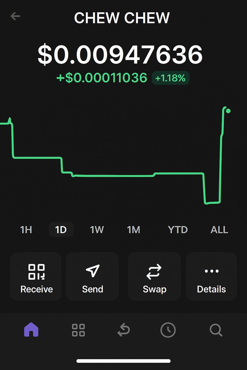 CCCX777's tweet photo. 🌟 The moment we've all been waiting for is finally here!
🎉 ChewChew Coin (C3) officially launches on June 3–6!
💥 Alongside the grand debut of the massive new project — ChewPie!
📲 Download the ChewPie App now 👉 https://t.co/rl9HEesC6z
🎁 Get free reward points just for registering early!
💡 Insider Tip!
Now is the best time to buy before launch —
Secure your position early for maximum benefit!

🚀 Wondering about price trends?
We guarantee it — no drops, only gains once we start.
Many users are already lined up and ready to buy!
🍭 ChewChew + ChewPie = The Perfect Combo
A powerful Web3 experience full of cuteness, fun, and profitability.

🔐 Note: Due to the system’s structure, the development team holds a large portion of tokens.
However, company policy strictly prohibits any unauthorized sales,
ensuring long-term stability and trust in the project.
🙏 At ChewChew Coin (C3), trust and transparency are our top priorities.
Now is your golden moment — don’t miss out!
🪙 How to Buy: Use Phantom Wallet on Solana DEX or via ChewPiter.
(Check the image below for detailed instructions!)

Suggested Hashtags:
#ChewChewCoin #C3 #ChewPie #CryptoLaunch #Web3Project #MemeCoin #BlockchainEcosystem #Solana #DeFi #EarlyBuyers #CryptoCommunity #InvestSmart #CryptoRewards #CryptoReady #HoldStrong