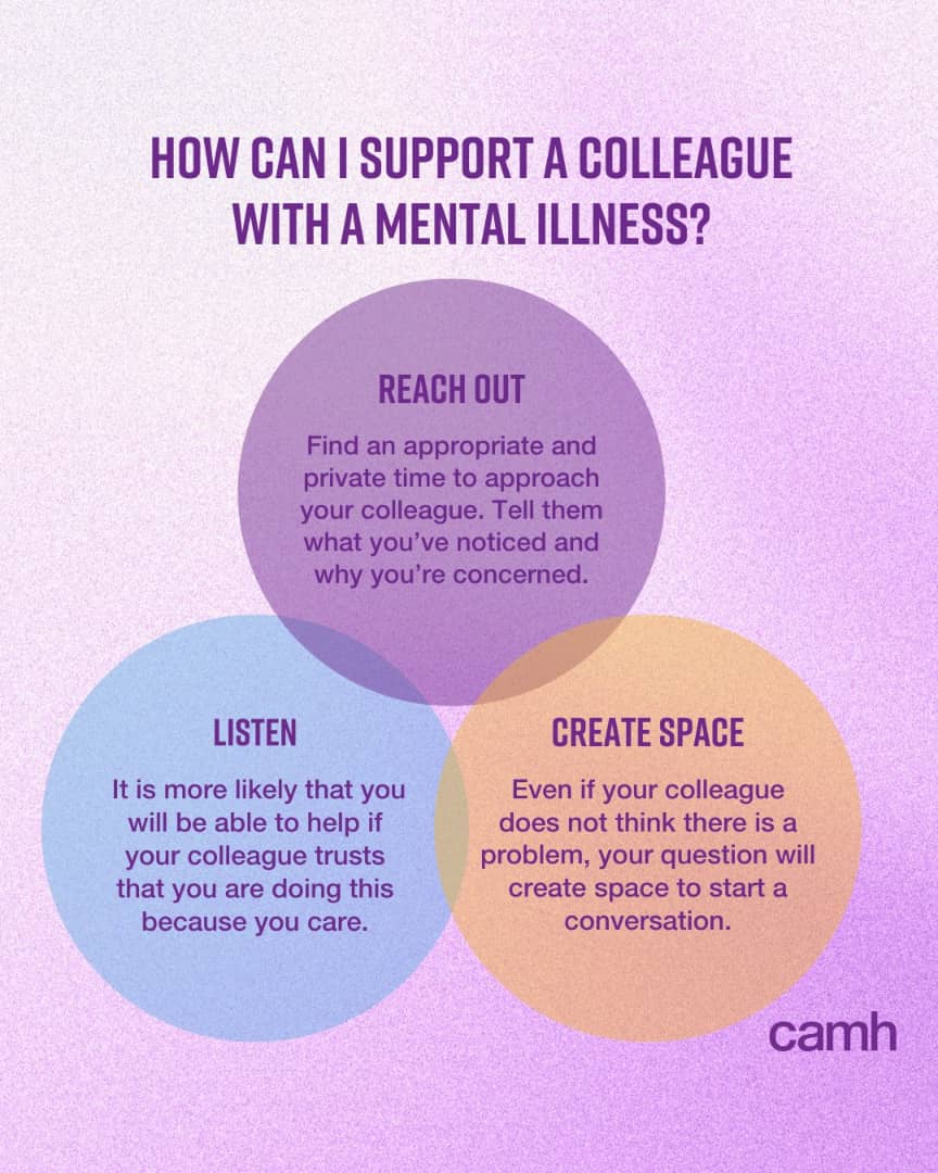 Julius Kizito Munnakyalo (@juliuskizito10) on Twitter photo Mental health struggles can often go unnoticed, and someone in our lives maybe a friend, family member, or neighbor might be facing challenges in #Silence.
We all have the power to make a meaningful difference with small, thoughtful actions.
๐ท<a href="/camhfoundation/">CAMH Foundation</a> Mental health struggles can often go unnoticed, and someone in our lives maybe a friend, family member, or neighbor might be facing challenges in #Silence.
We all have the power to make a meaningful difference with small, thoughtful actions.
๐ท<a href="/camhfoundation/">CAMH Foundation</a>
