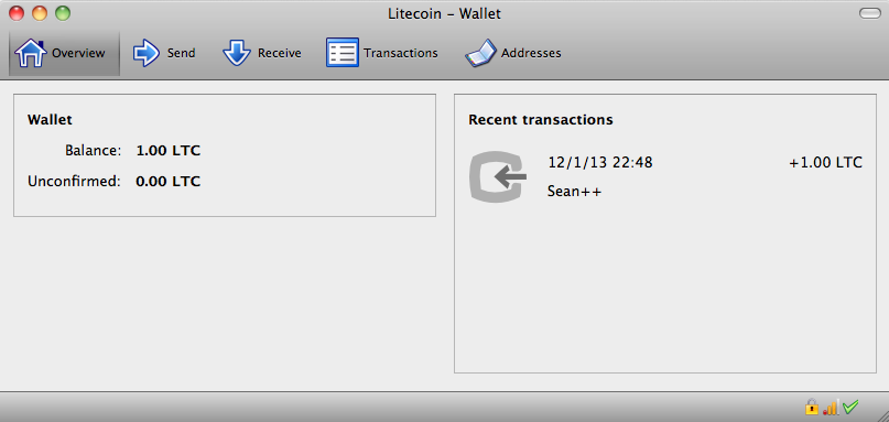 Litecoin tweet media