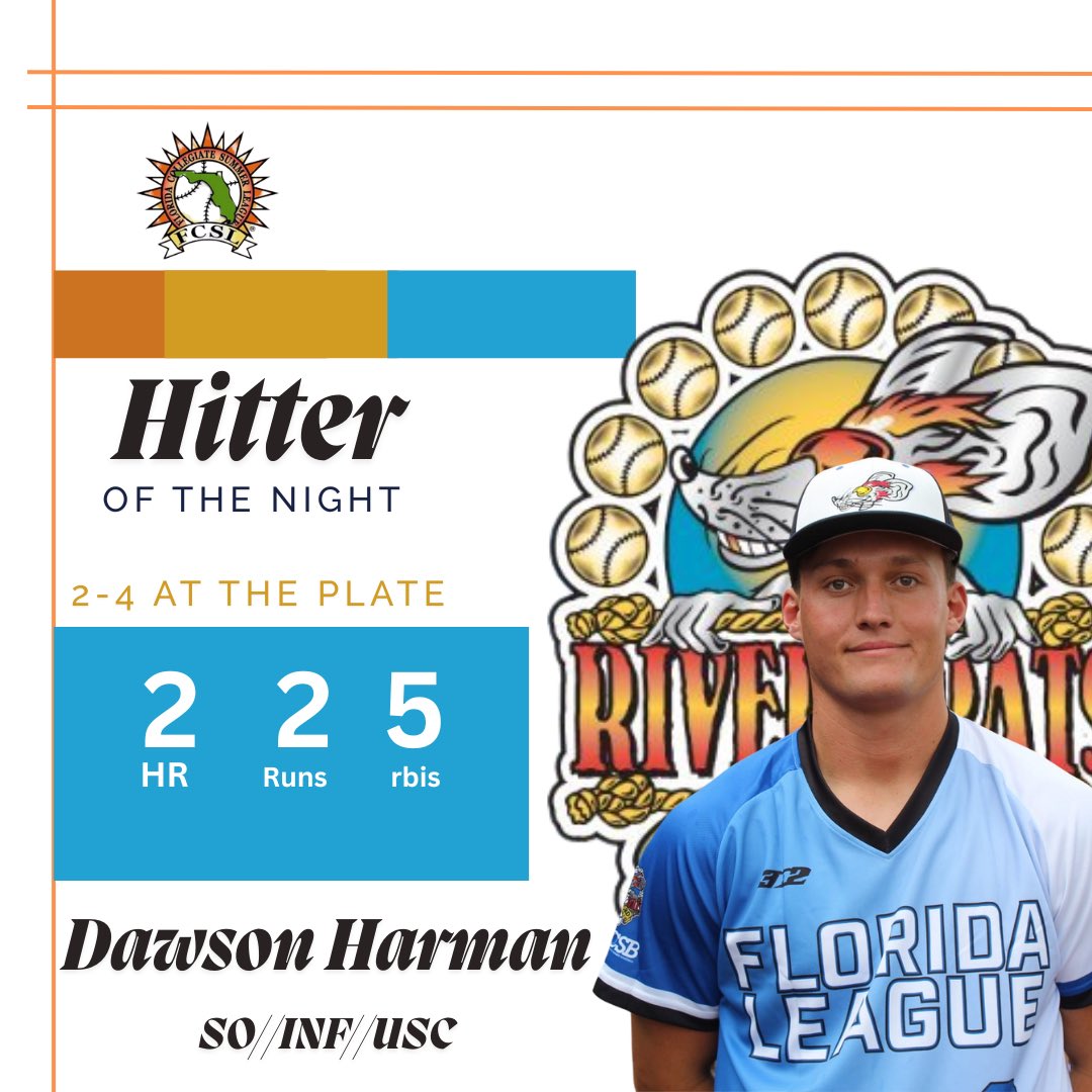 Florida League (@floridaleague) on Twitter photo Your Sunday LOTN go to <a href="/DawsonHarman/">Dawson Harman</a> of <a href="/GamecockBasebll/">Gamecock Baseball</a> for <a href="/FCSLRats/">Sanford River Rats</a> and Harrison Miller of St. Leo for <a href="/FCSLDawgs/">Winter Park Diamond Dawgs</a> Your Sunday LOTN go to <a href="/DawsonHarman/">Dawson Harman</a> of <a href="/GamecockBasebll/">Gamecock Baseball</a> for <a href="/FCSLRats/">Sanford River Rats</a> and Harrison Miller of St. Leo for <a href="/FCSLDawgs/">Winter Park Diamond Dawgs</a>
