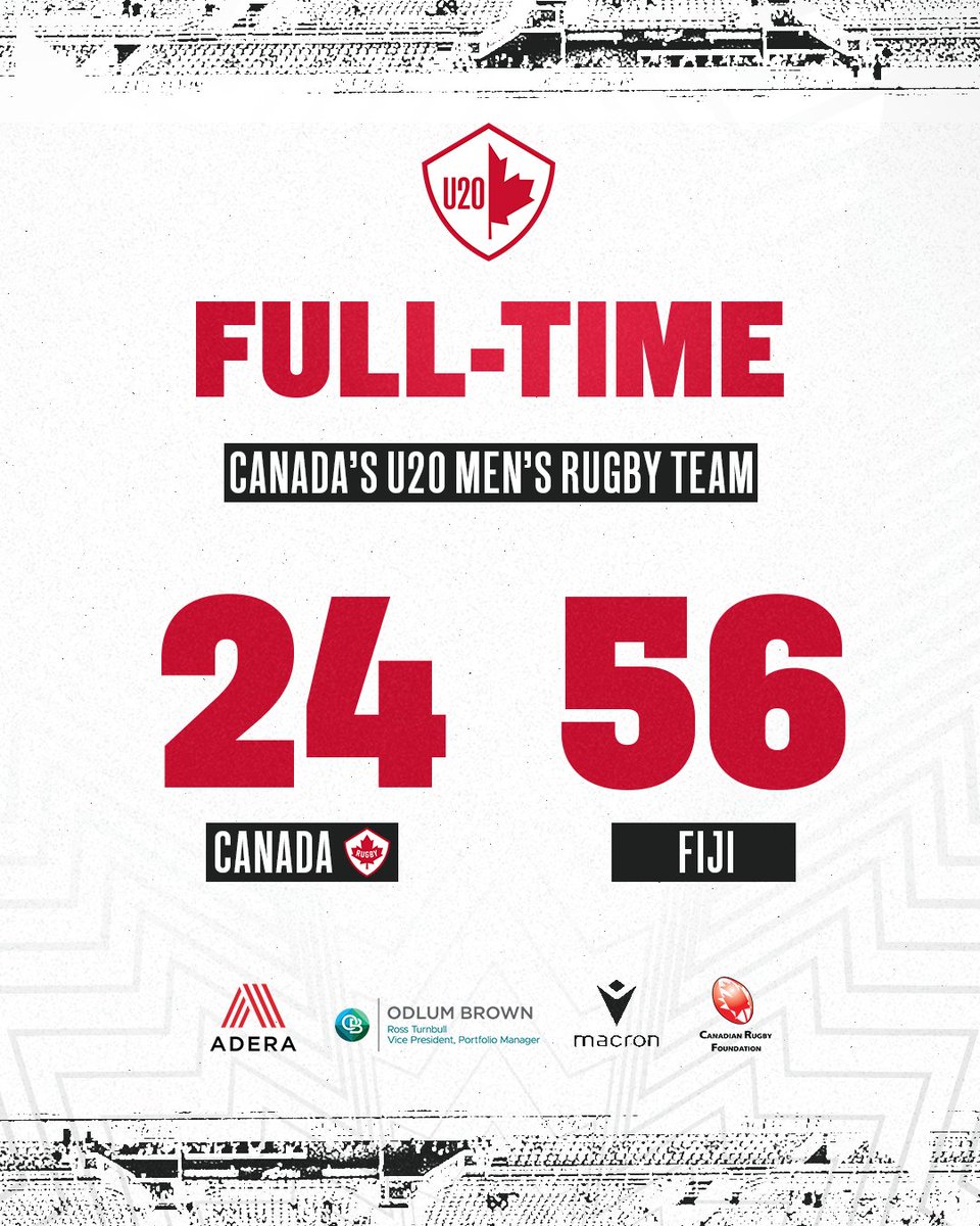 Rugby Canada (@rugbycanada) on Twitter photo FULL-TIME π¨π¦π«π―
Fiji defeat Canada's U20 Men's Rugby Team 56-24 in their second match of the Oceania Rugby U20s Challenge.
Scorers: Josh McIndoe (1T), Austin Allen (1T), Daragh Doyle (1T), Morgan Di Nardo (1T), Liam Kinghorn (2C)
#RugbyCA | #OneSquad <a href="/Odlum_Brown/">Odlum Brown</a> <a href="/AderaHome/">Adera Development</a> FULL-TIME π¨π¦π«π―
Fiji defeat Canada's U20 Men's Rugby Team 56-24 in their second match of the Oceania Rugby U20s Challenge.
Scorers: Josh McIndoe (1T), Austin Allen (1T), Daragh Doyle (1T), Morgan Di Nardo (1T), Liam Kinghorn (2C)
#RugbyCA | #OneSquad <a href="/Odlum_Brown/">Odlum Brown</a> <a href="/AderaHome/">Adera Development</a>