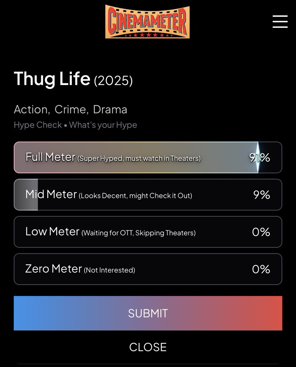 CinemaMeterOff's tweet photo. #ThugLife is everywhere❤️

Don’t just watch the Buzz—be a part of it.

Cast your HypeCheck 🔗https://t.co/IVAwfQEiUT

Kamalhaasan | STR | Mani Ratnam | AR Rahman https://t.co/f1WNfN2ZTa