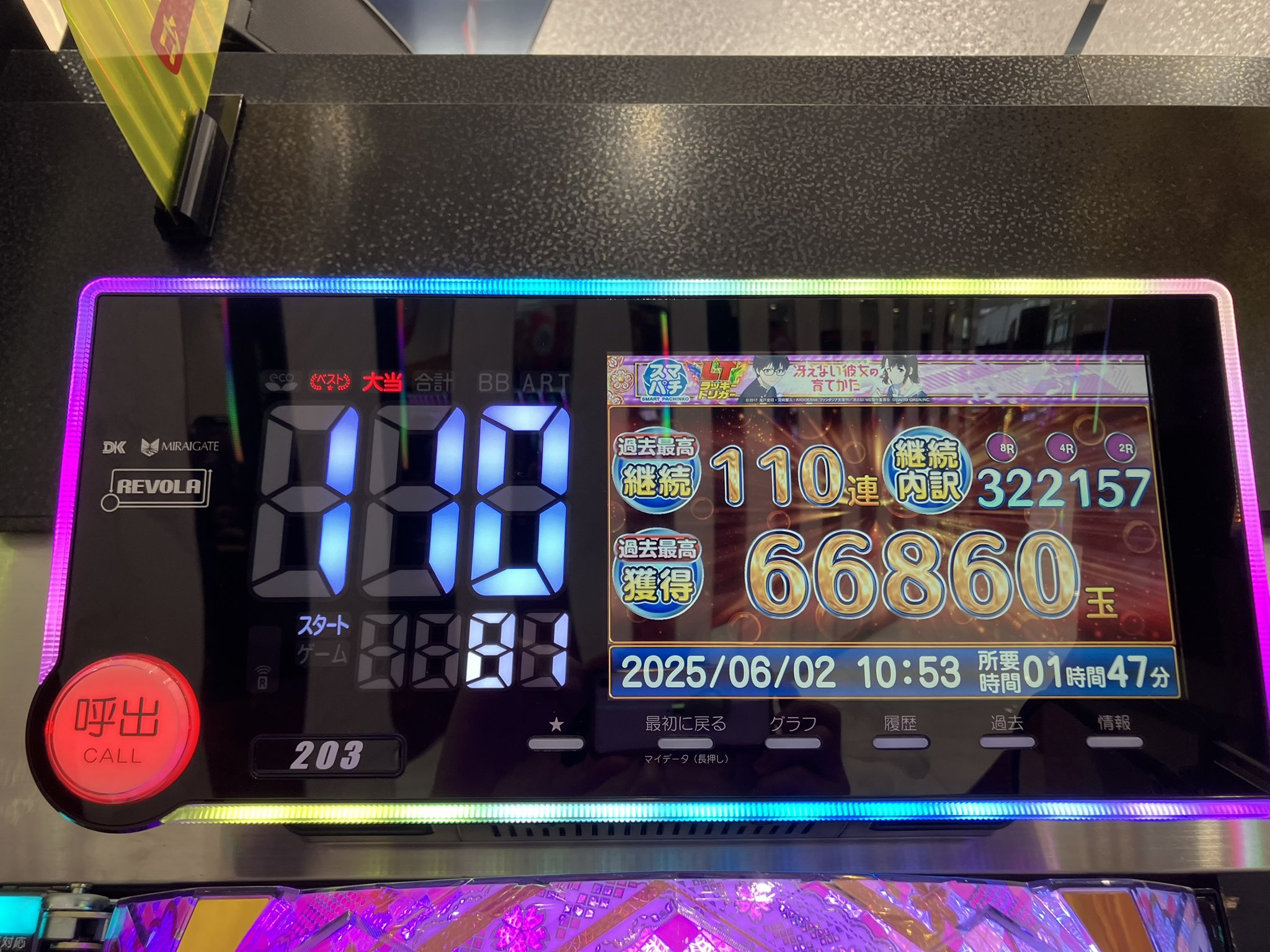 ぽぽ‪໒꒱プロフ必読⚠️さま専用 好きや…………