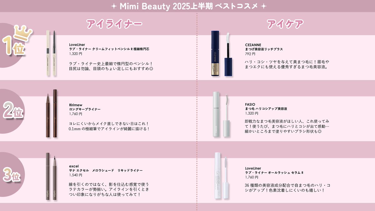 Mimi Beauty tweet media