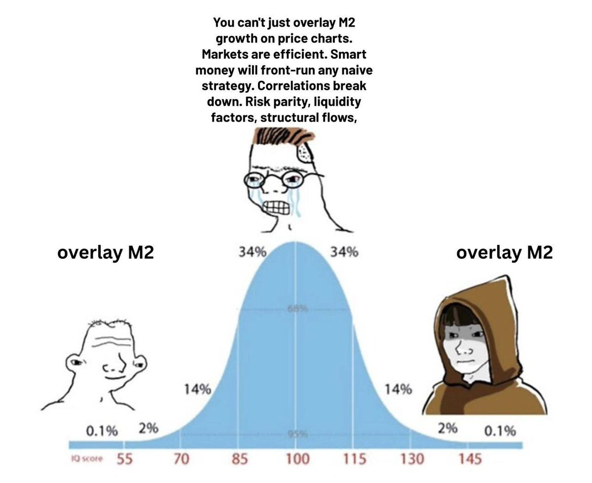 Sulecrypt's tweet image. #Crypto #Investing
