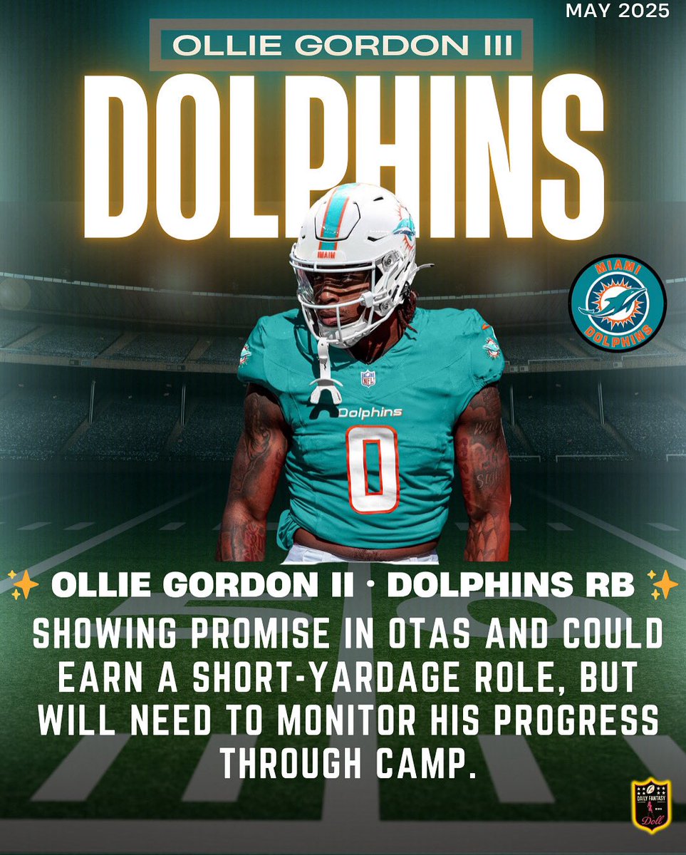 Dfsdoll's tweet photo. Recent Player News Affecting Fantasy: Ollie Gordon III • Dolphins RB 🏈 🧚🏽‍♀️ 📈 ✨

#nfl #nflupdates #fantasyfootball #dfsdoll #olliegordoniii #miamidolphins #dolphins #rb https://t.co/Q7J1lfoLUu