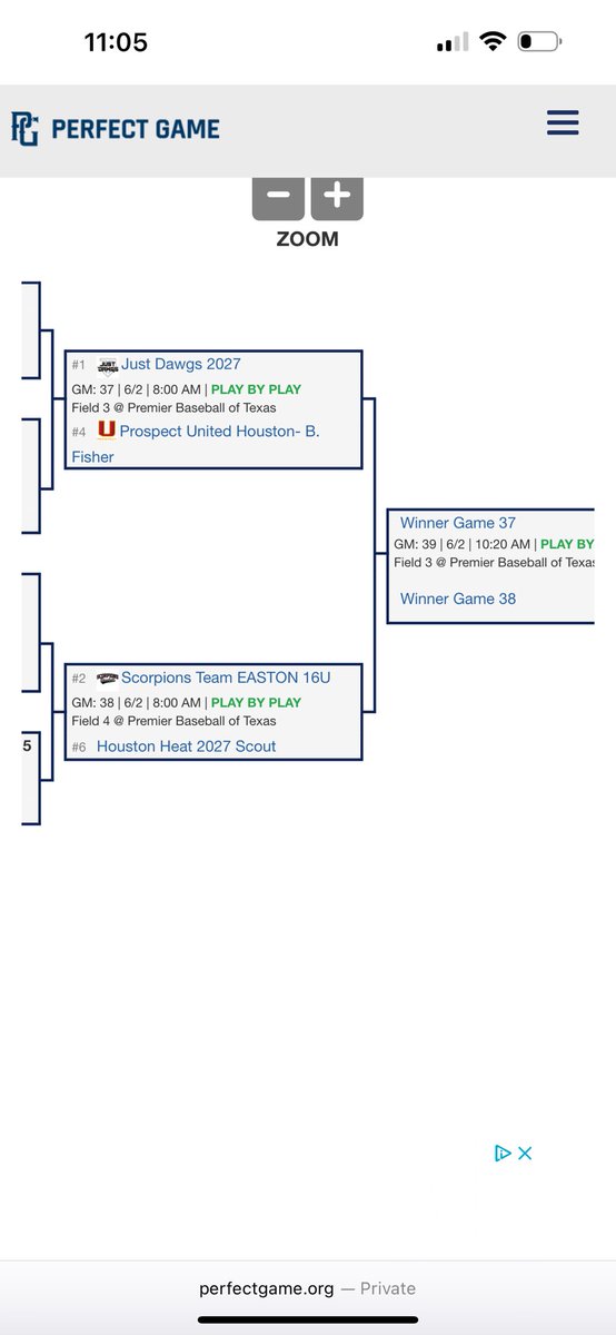 Semifinals tomorrow morning. Got some good arms for the ride tomorrow