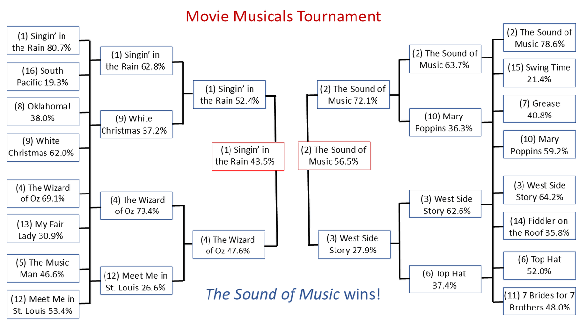 Classic Film TV Cafe tweet media