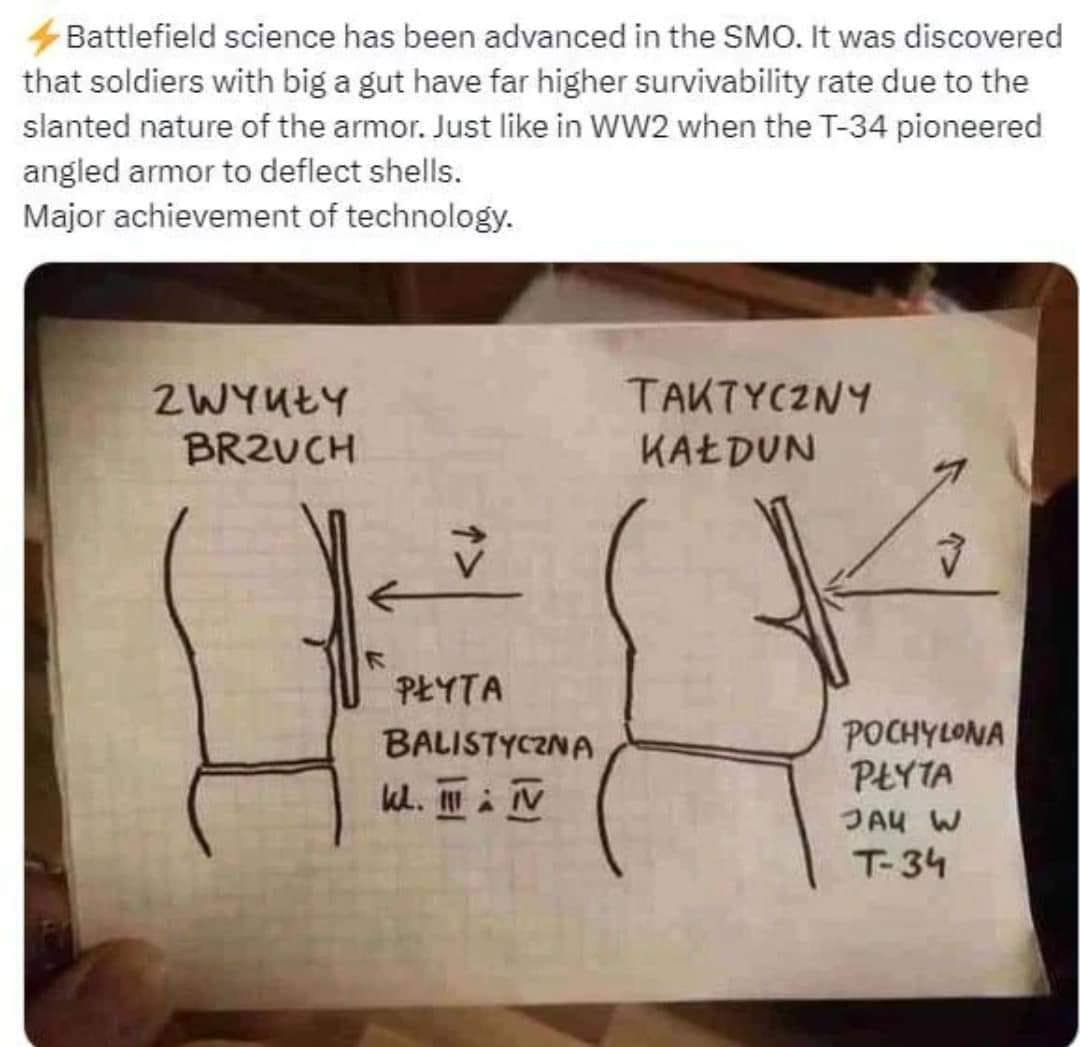 전술주머니의 필요성 (아님)