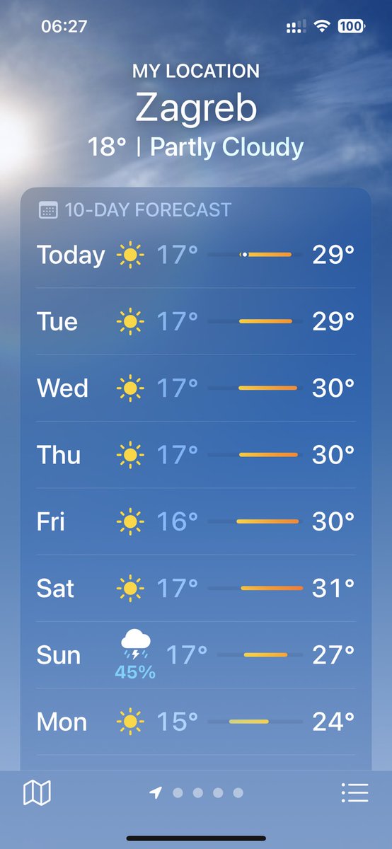Iz 15° direkt na 30°. Pogrešam čase, ko smo imeli pomlad. Mrš.