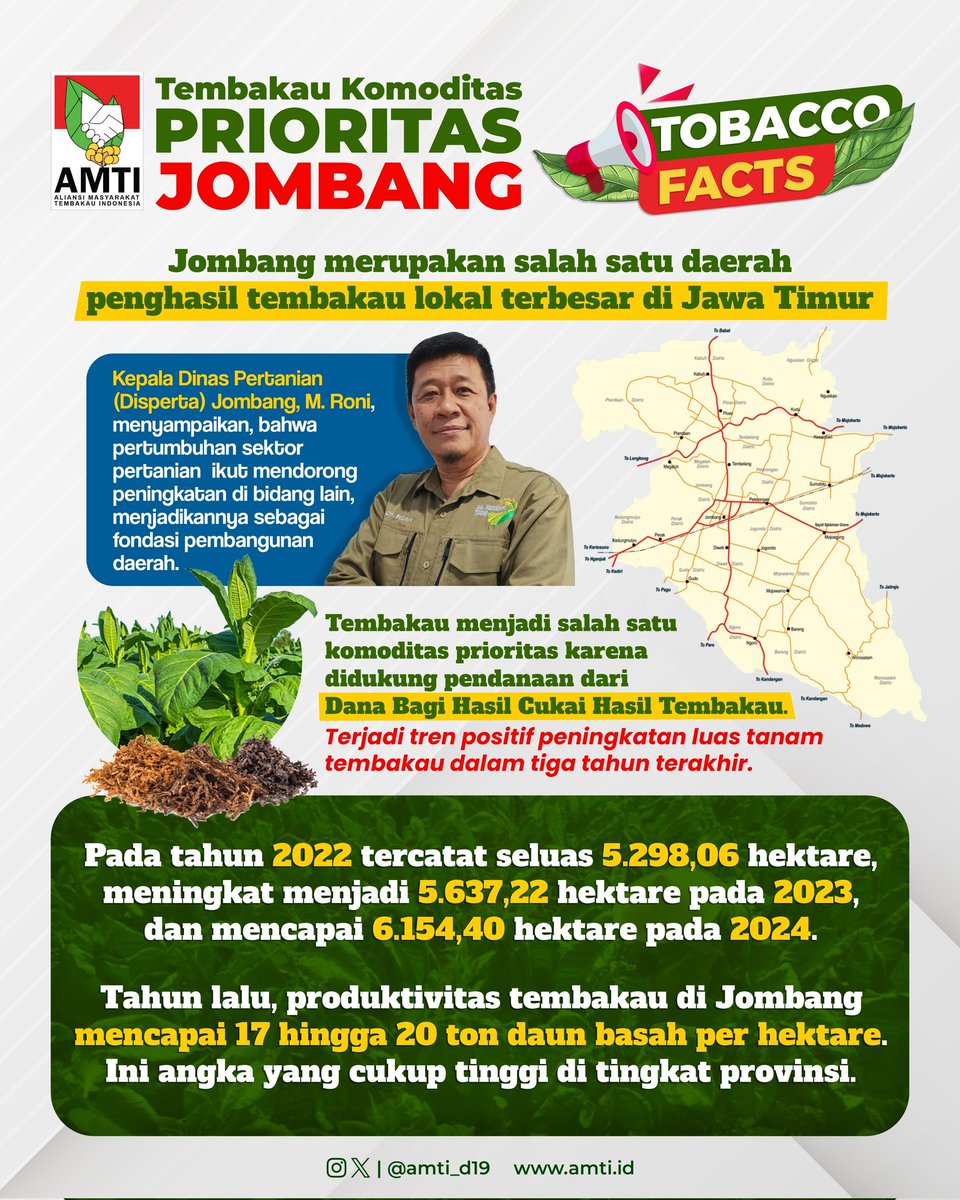Semangat menanam dari Jombang #petanitembakau #tembakaujombang
